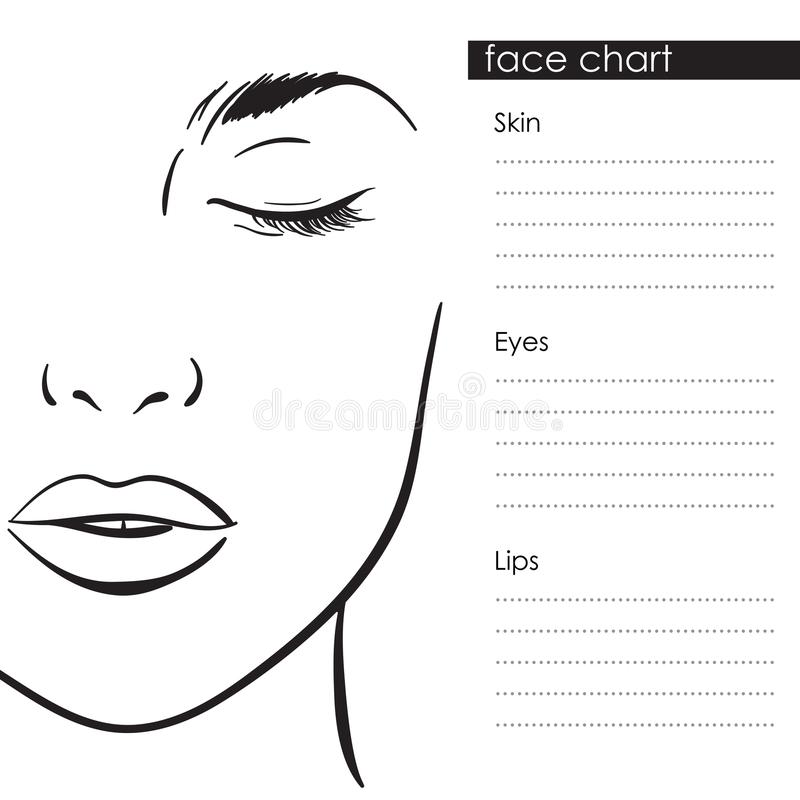 Blank Mac Face Charts Download